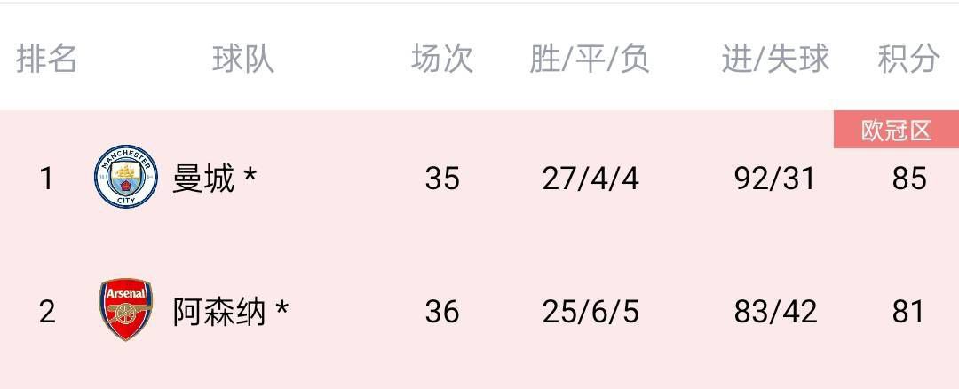 如果单纯从剧本有足够被采纳的这种目的吧，那首先我觉得题材得对，得适合网络电影